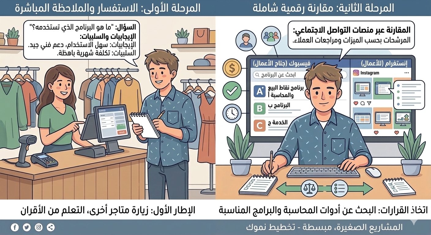 شغلك أونلاين  ومحتاج نظام إدارة  برنامج pashkateb