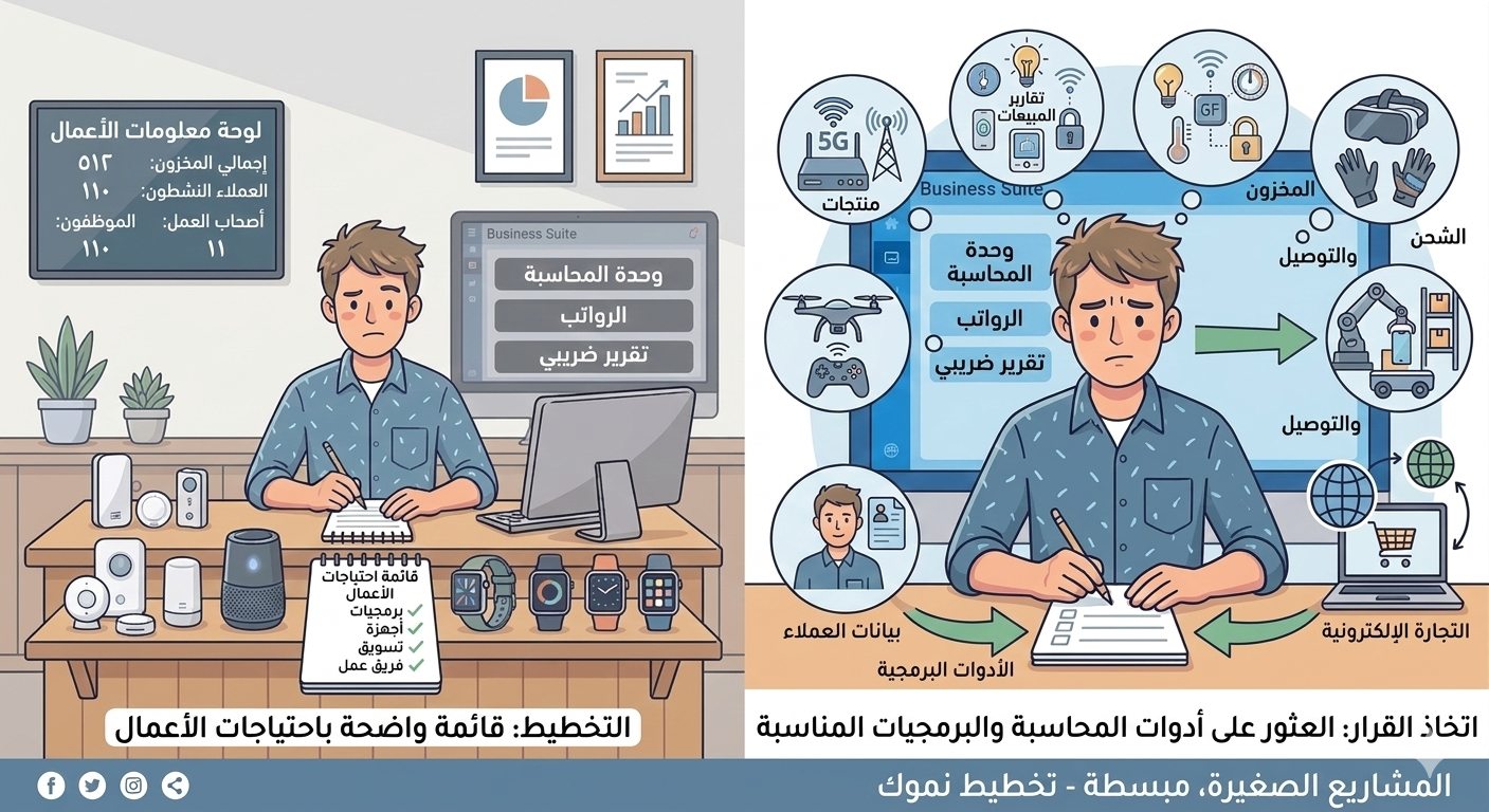 شغلك أونلاين  ومحتاج نظام إدارة  برنامج pashkateb