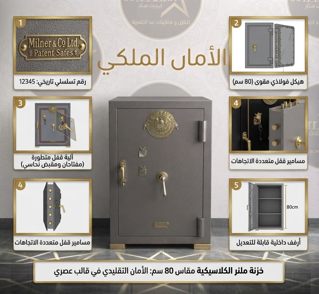 #خزنة_ميلنر_الانجليزي