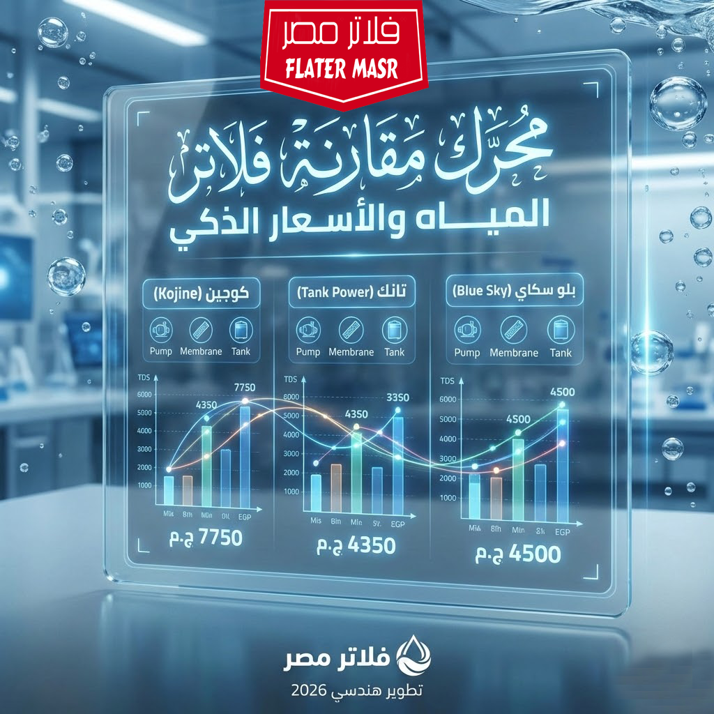 قارن بين جميع أنواع فلاتر المياه عن طريق الذكاء الأصطنا